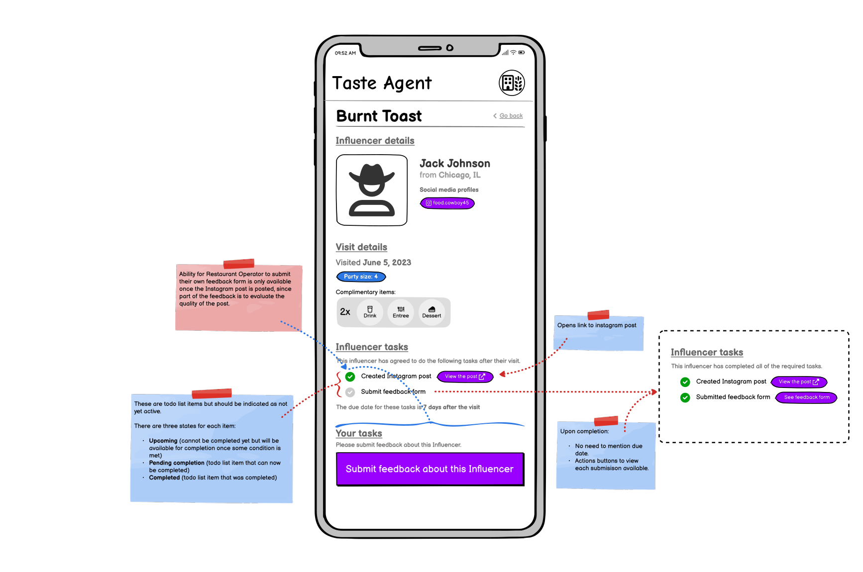 An example of a wireframe for the Taste Agent application created with the tool Balsamiq, illustrating the type of UX design employed at the early stages of a development project.