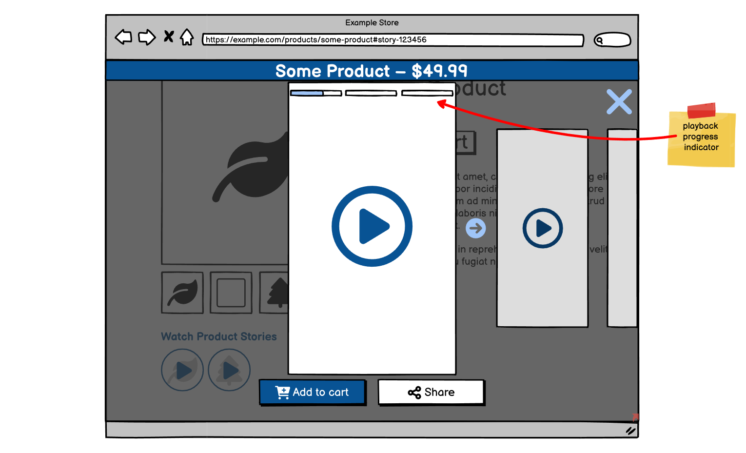 A mockup of one of the primary user interface views created by Foxhound Systems after gathering requirements from Trend early in the application design process.